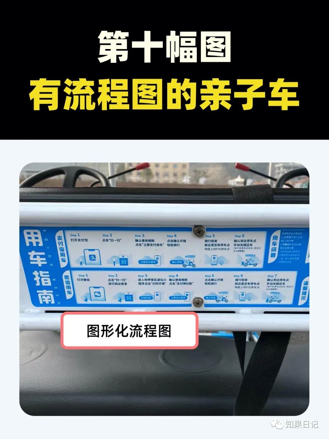 11个小思考