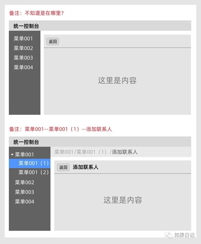 11个小思考