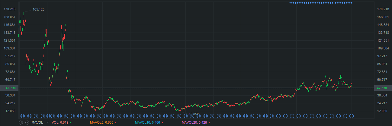 ������оƬ�������ұ�AMD���£����й�Ӱ���ж��