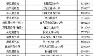 柳州市获全国水质冠军！广西有10个城市位列前30位