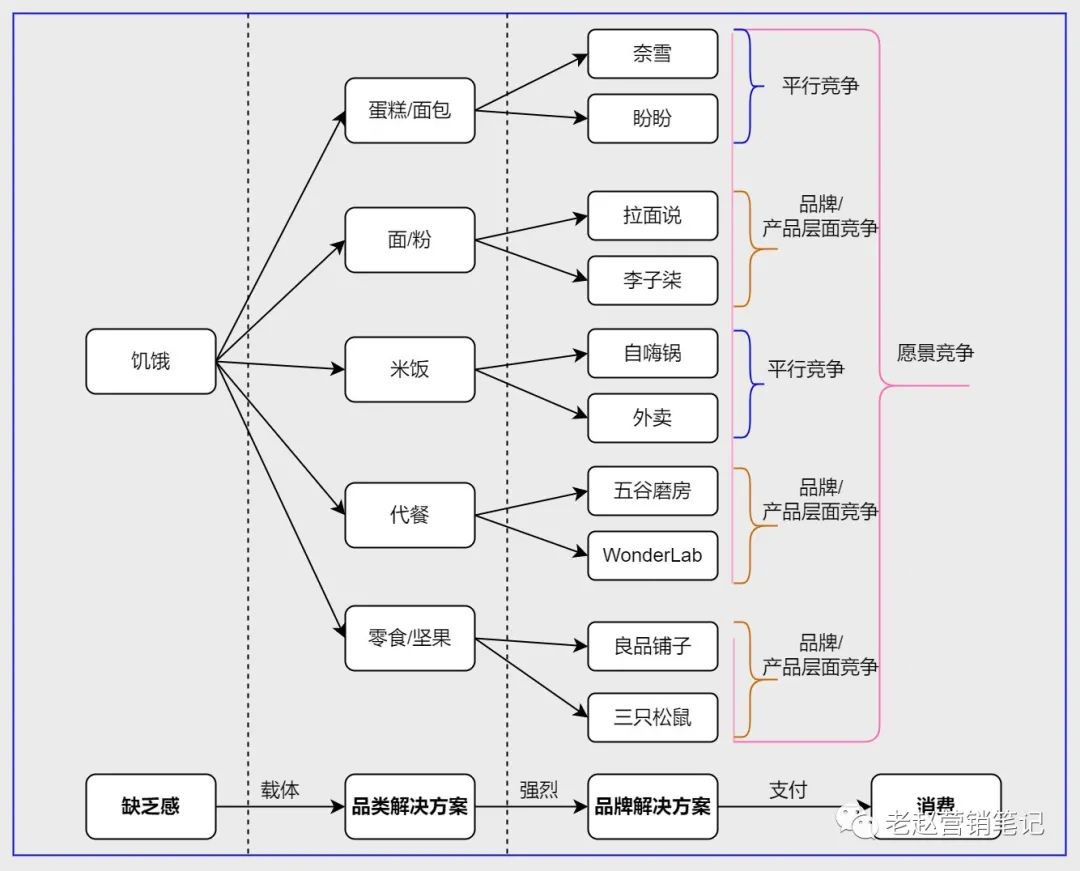 上海迪越服饰有限公司招聘（2021年抖音电商打法总结和2022年抖音电商预测）