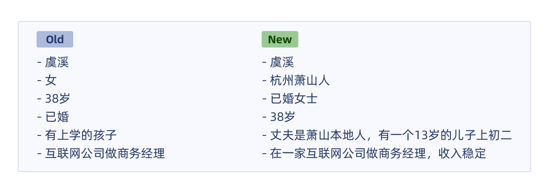 万字干货！大厂最爱的用户研究方法全方位科普