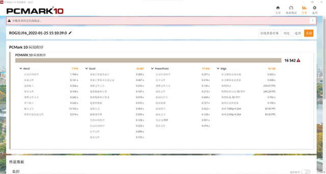 比所期待的更加强大，第12代酷睿标压性能实测