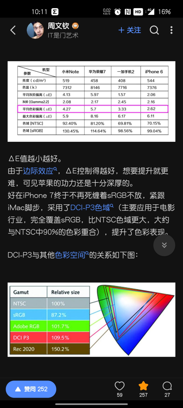 买足球赛事app哪个好(除了超级APP，编辑们的手机里面还装了什么宝藏应用？)