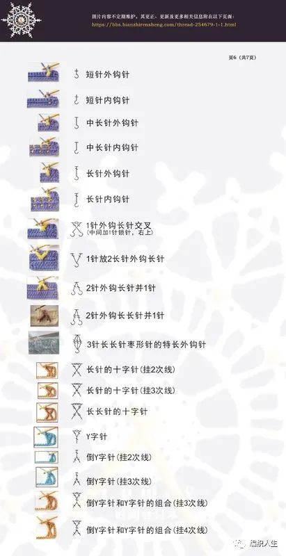 钩编基础,小白必学!你必须了解的钩编语言(钩针针法名称及符号)