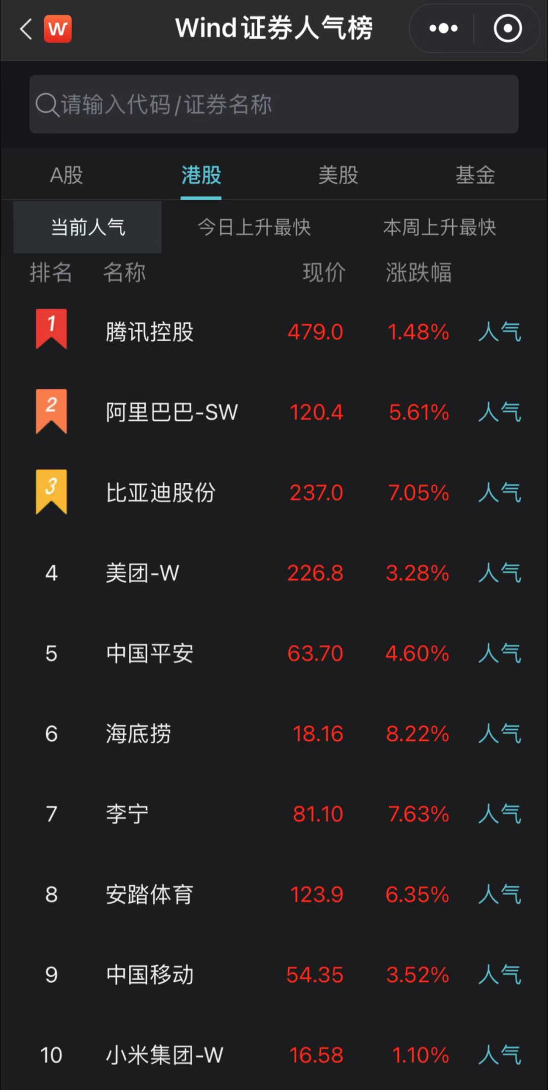 刚刚，港股迎来开门红：港股大涨近770点，阿里、百度涨近6%，理想汽车大涨超12%！A股节后稳了？