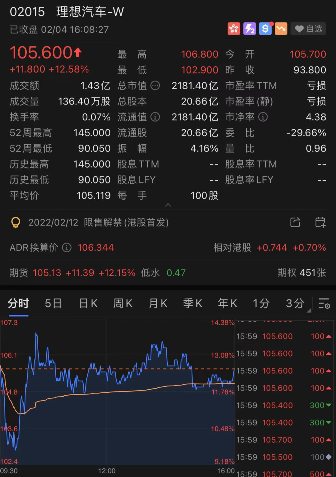 刚刚，港股迎来开门红：港股大涨近770点，阿里、百度涨近6%，理想汽车大涨超12%！A股节后稳了？