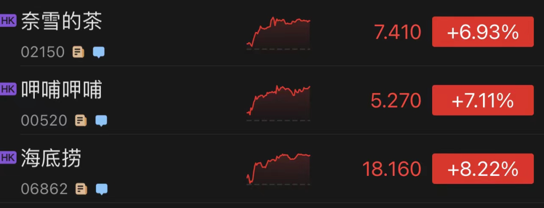 刚刚，港股迎来开门红：港股大涨近770点，阿里、百度涨近6%，理想汽车大涨超12%！A股节后稳了？