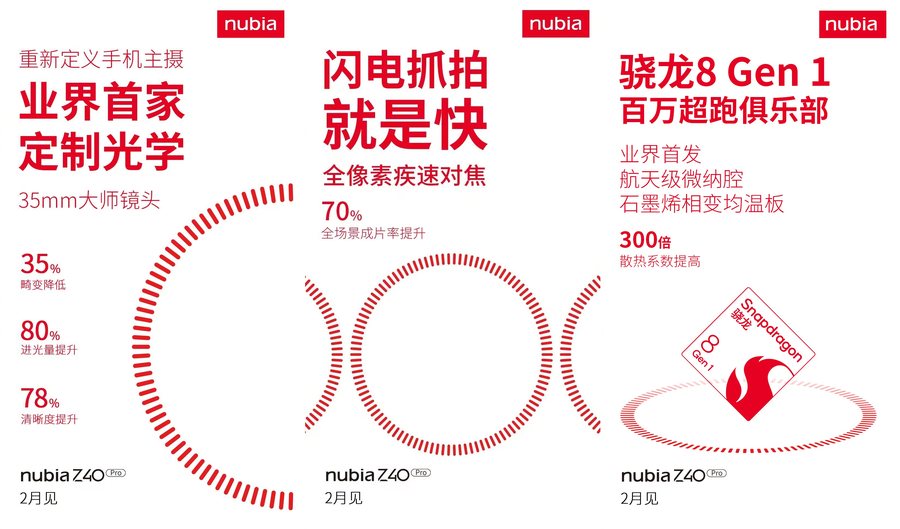 即将上市的手机（2022春季即将发布的新手机盘点）