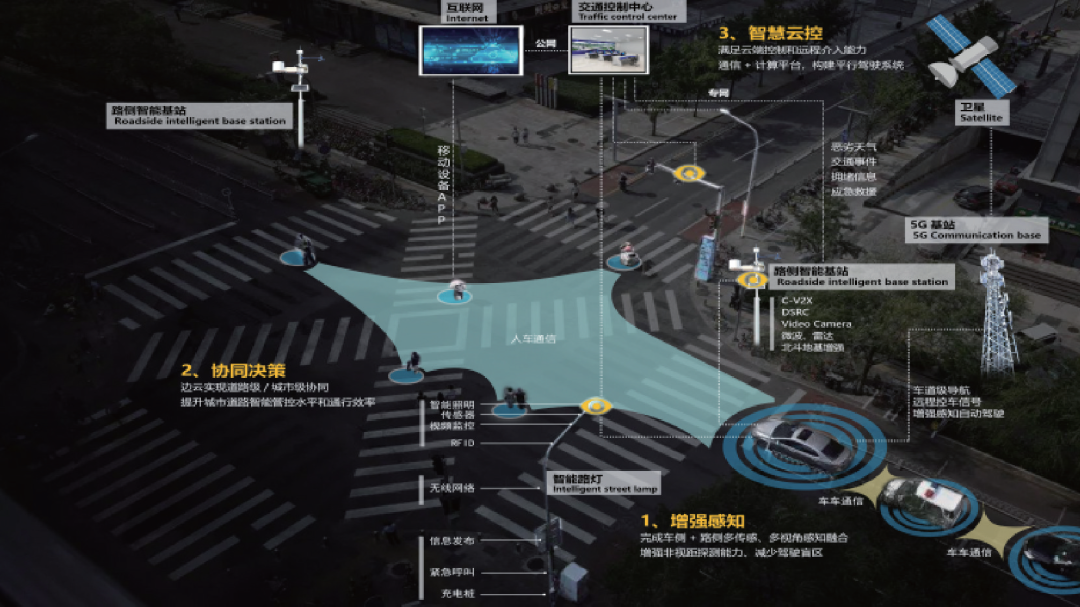 《测绘学报》2022年第1期目录