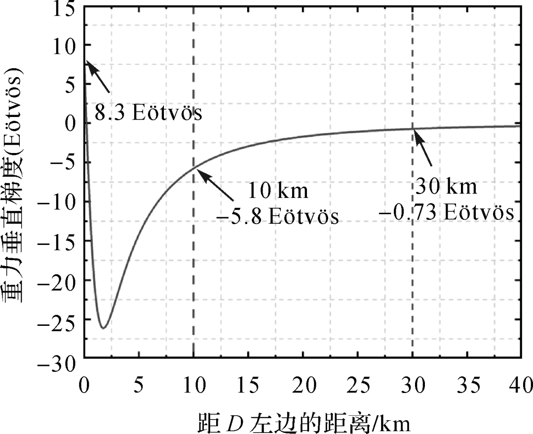 《测绘学报》2022年第1期目录