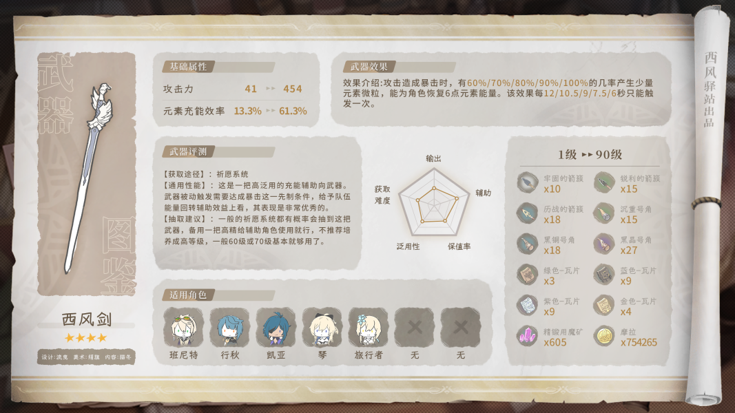 原神·武器测评丨图鉴一览系列——西风剑