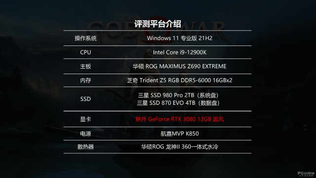 耕升RTX 3080 12GB 追风上手体验：《战神》4K全开无压力，12GB显存功不可没