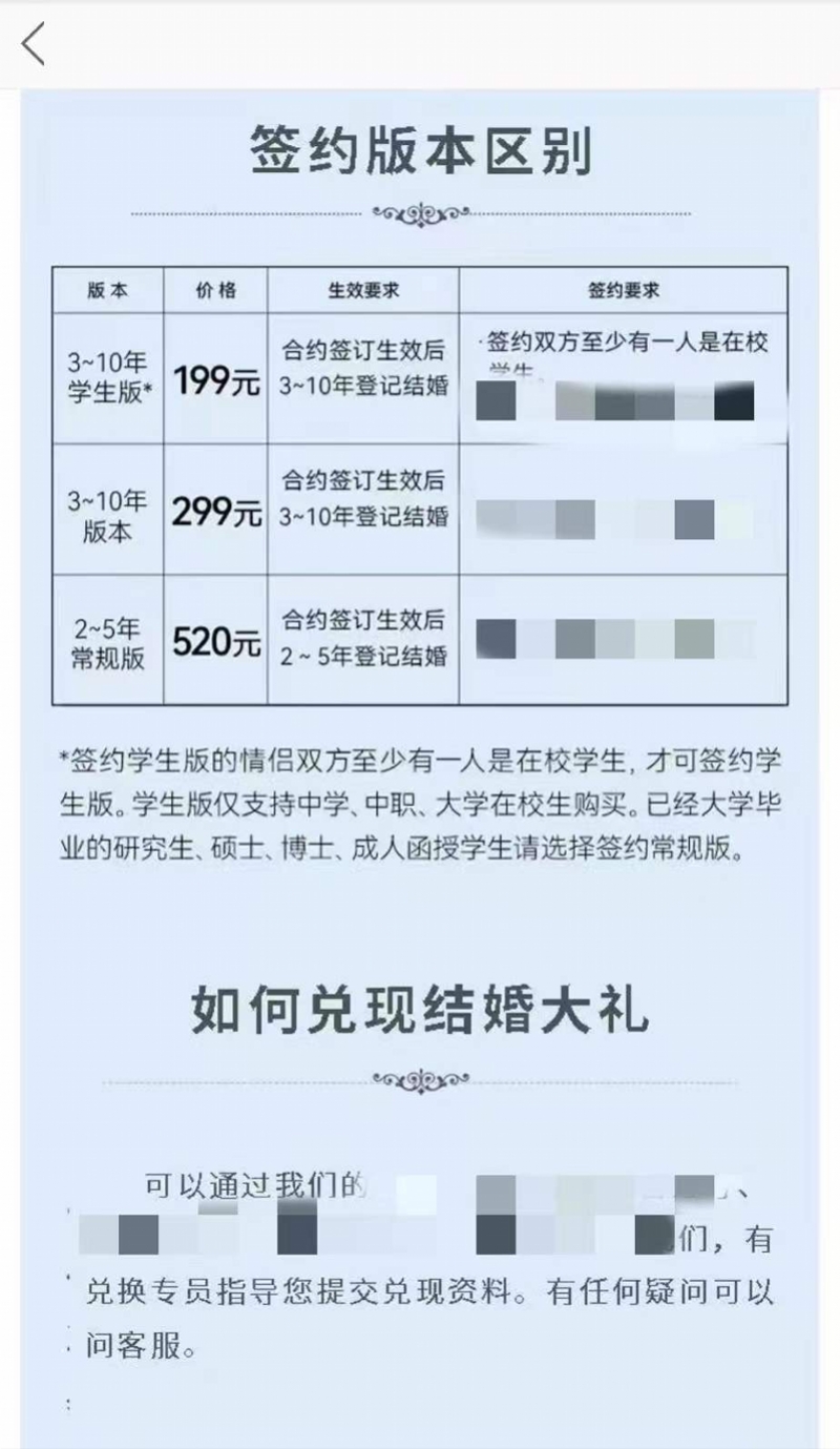 起底恋爱合约：签约十年内结婚就送你万元？律师提醒莫被套路