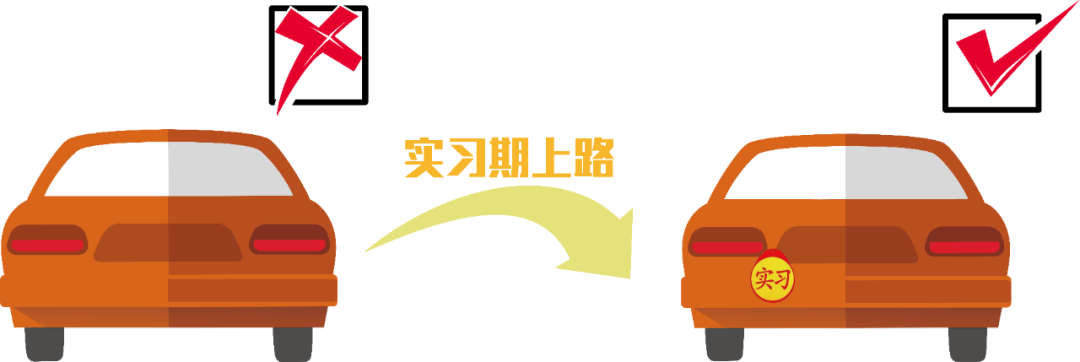 试用期的规定,试用期的规定有哪些