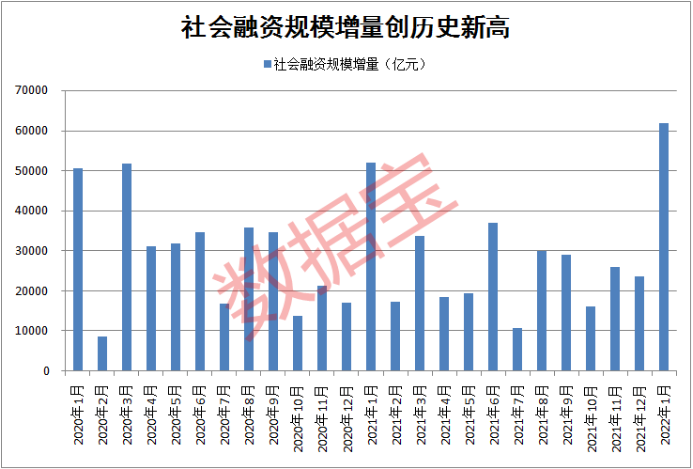 「节后板块」股票板块最新详解（节后液化天然气价格大涨40%）