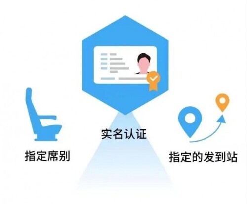 火车票提前几天预定,火车票提前几天预定最好