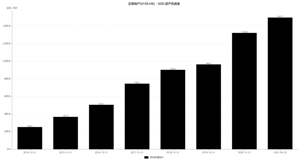 千亿级开发商股价闪崩80%，有投资者被打爆仓强平，原因竟是这笔外债