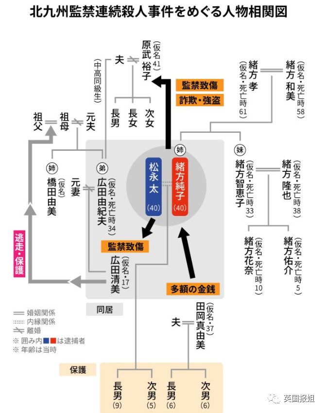 世界上最恐怖的学校(最恐怖灭门案！一家7口遭洗脑自相残杀，5岁幼儿也惨死…)