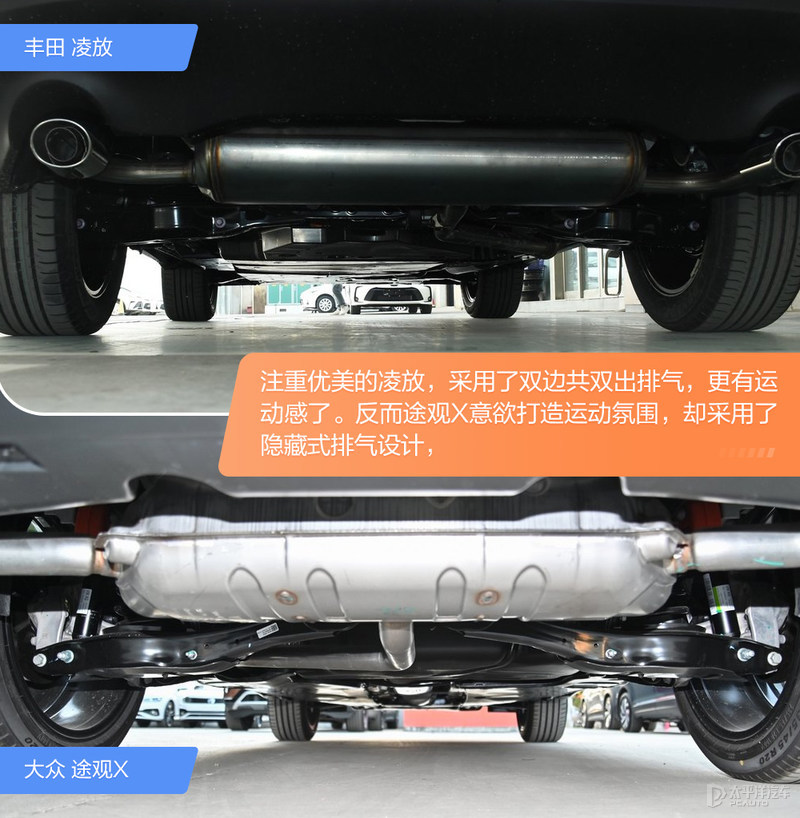 丰田凌放对比大众途观X