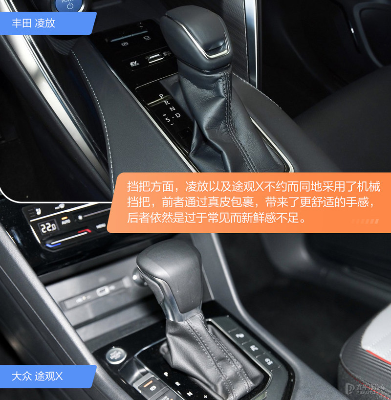 丰田凌放对比大众途观X