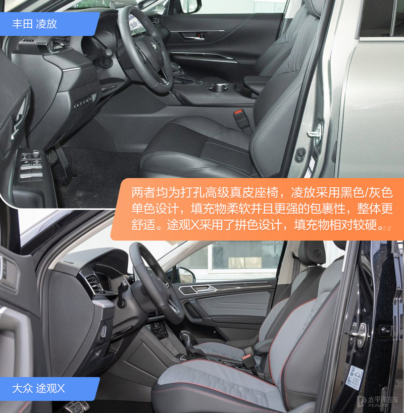 丰田凌放对比大众途观X