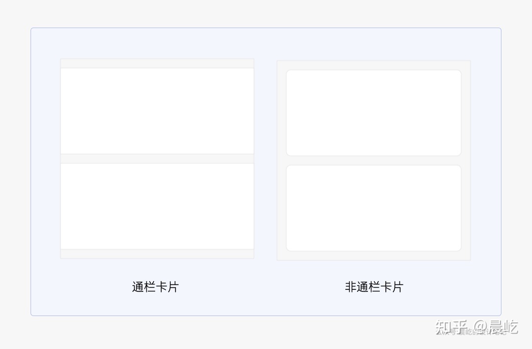 界面设计中的分割方式