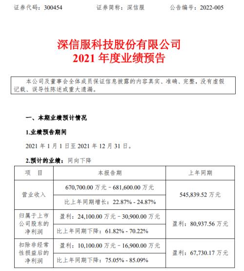 看不懂但大受震撼！不仅离职倾向，这家公司系统还能监控打工人的专注度……