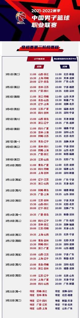 cba在顺德哪里开赛(3月1日-22日！CBA联赛常规赛来顺德了)