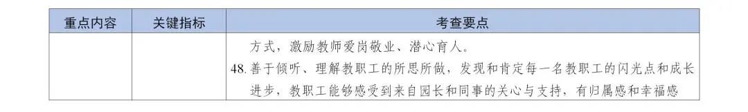 教育部：不提前教小学课程，不得体罚幼儿(图8)