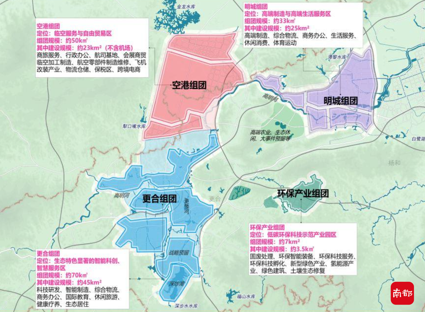 顺德+三龙湾+高明！佛山临空经济区基础设施首期工程动工