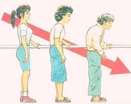 经常腿肿、周身酸痛，女性易中招！原因和改善方法都在这！