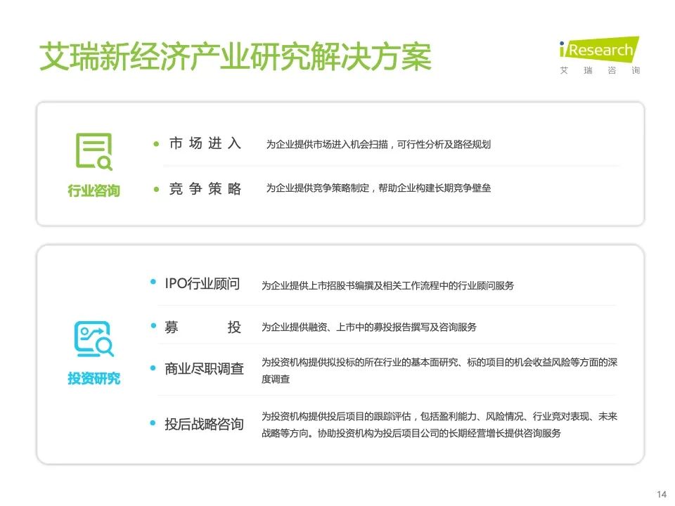 研究报告 | 2022年科技与IT十大趋势