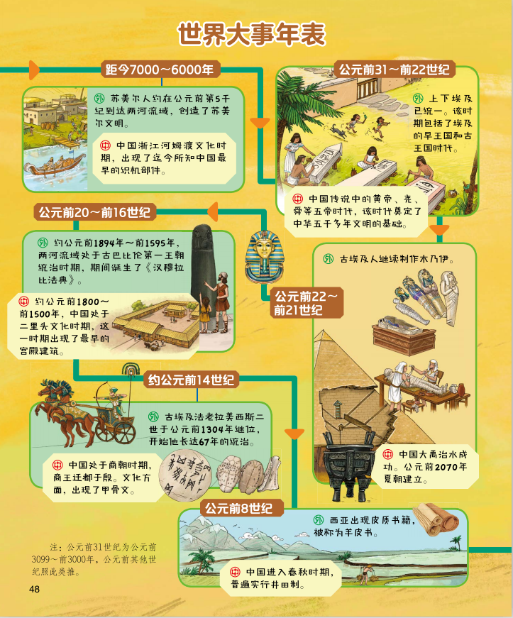 给孩子有意义的开学礼物
