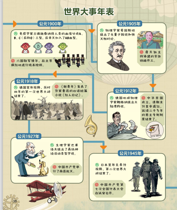 给孩子有意义的开学礼物
