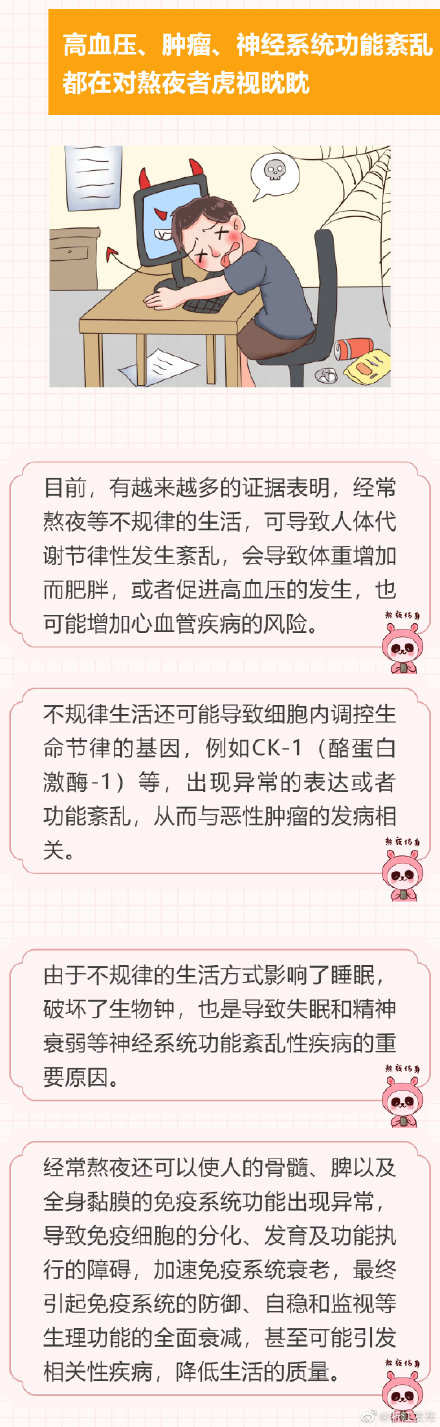 拒绝熬夜，从今天开始