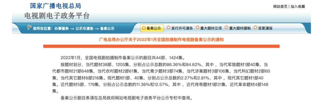 44部！广电总局公示1月全国拍摄制作电视剧备案名单