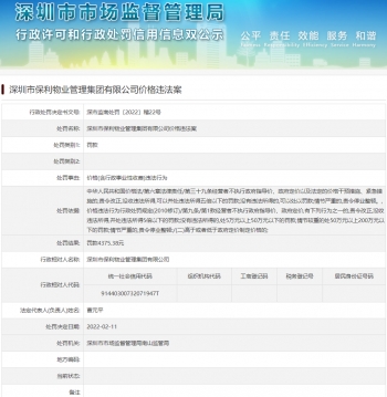 深圳保利物业管理集团因价格违法被罚