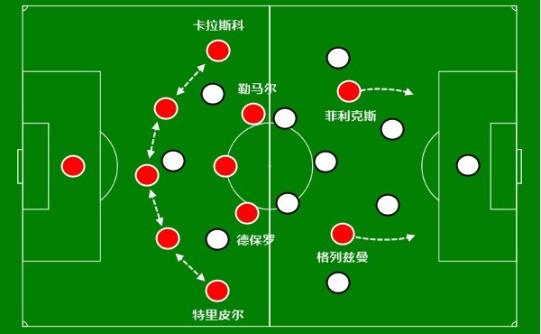 面对马竞多项进攻数据获第一(24场丢球34个！西甲只有6个球队防守比马竞差：西蒙尼能不输吗？)