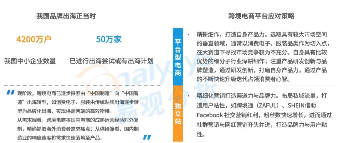 跨境第三方支付平台排名，第三方支付跨境电商主要模式？