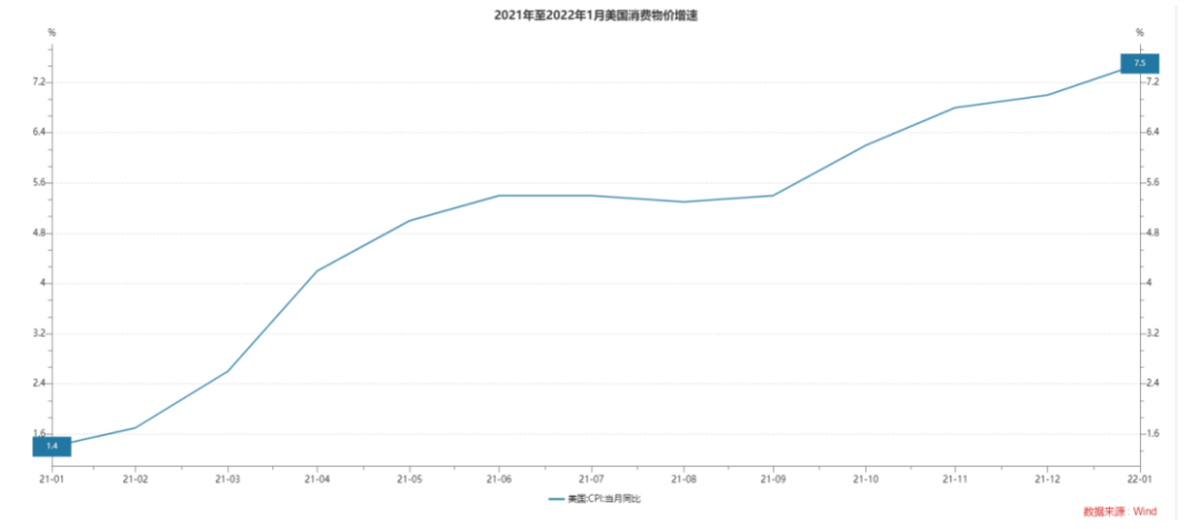 金价波动主线逻辑下的黄金企业保值