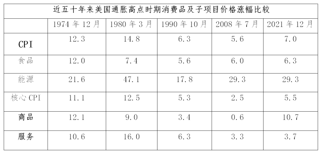 金价波动主线逻辑下的黄金企业保值