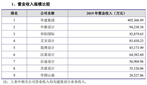 腾讯微信试行“1065”工作制，晚6点强制下班