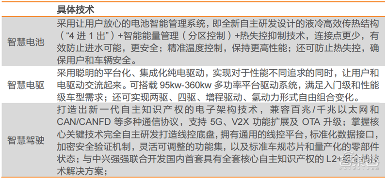 揭秘立讯精密，打败富士康的果链王者，野心不止代工之王？| 智东西内参