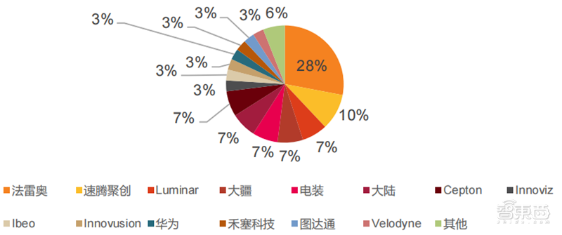 揭秘立讯精密，打败富士康的果链王者，野心不止代工之王？| 智东西内参