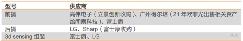 揭秘立讯精密，打败富士康的果链王者，野心不止代工之王？| 智东西内参