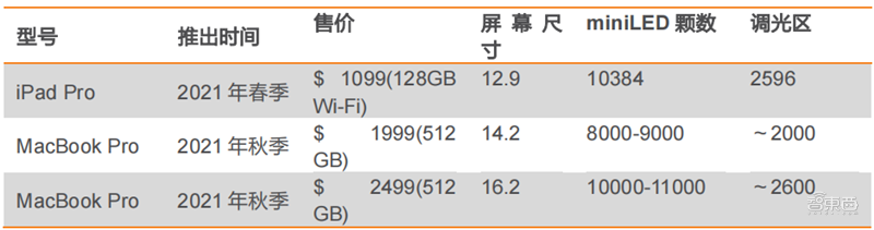 揭秘立讯精密，打败富士康的果链王者，野心不止代工之王？| 智东西内参