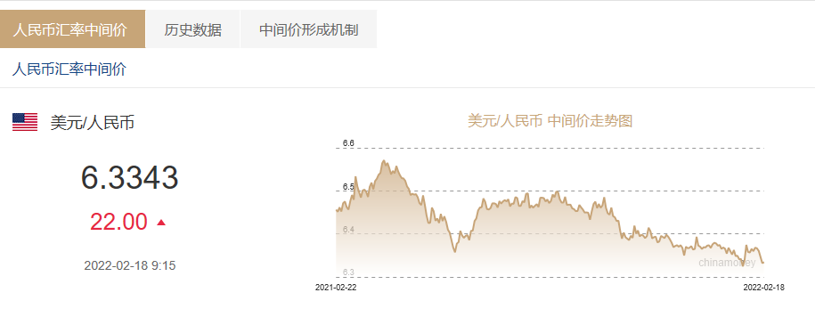 人民币汇率创46个月新高，影响多大？外资连续38个月增持中国这一资产，什么信号？