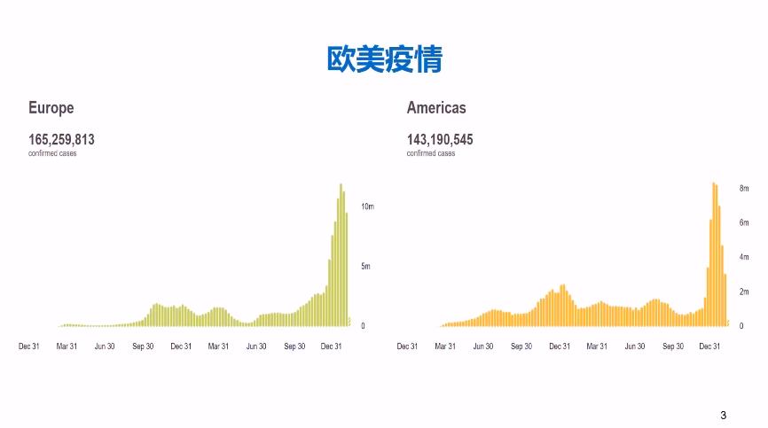 东京奥运会多久截止(吴尊友：2022年3月新冠会消逝？还需审慎乐观)