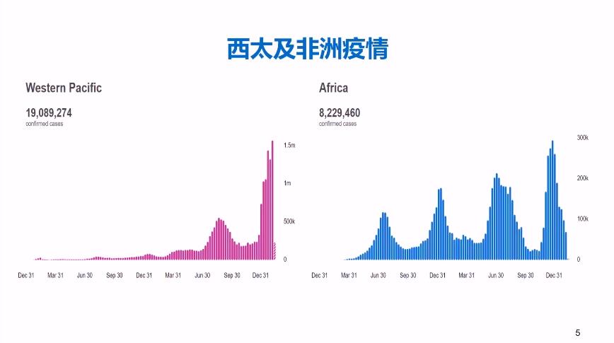 东京奥运会多久截止(吴尊友：2022年3月新冠会消逝？还需审慎乐观)